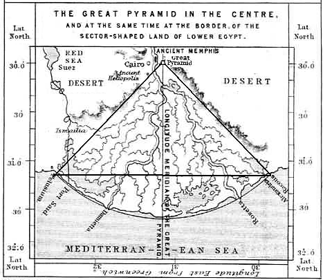 Great Pyramid Why Was It Built Great Pyramid Why Was It Built
